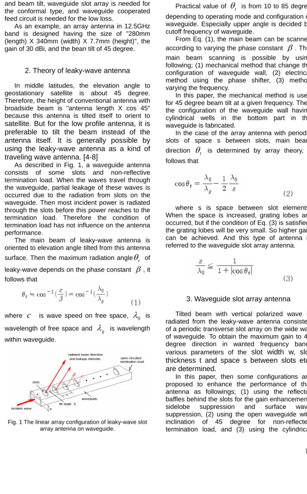 Fig. 1 The linear array configuration of leaky-wave slot  array antenna on waveguide. 