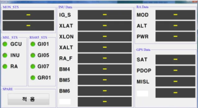 Fig.  11.  Display  of  test  equipments  status