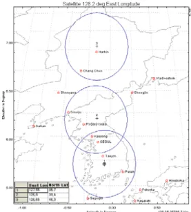 Figure 3. Coverage of Ka-band Payload 