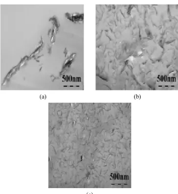 Figure 3. TEM images of PMMA/SMA7 with (a) PM, (b) 25A, and  (c) 15A prepared by solution blending using chloroform.