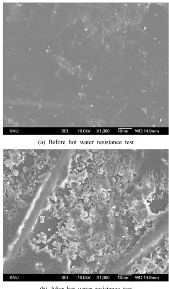 Figure 9. SEM micrographs of BMC specimen surface (Replacement  ratio of FRP Powder: 0 wt%)