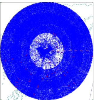 Fig.  8.  Target  information  to  be  analyzed(RHI)
