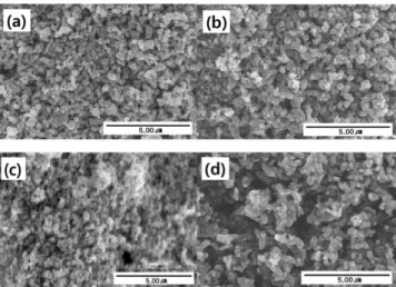 Figure 2. SEM images of samples; (a) PC, (b) PC7, (c) PC8, and (d)  PC9.