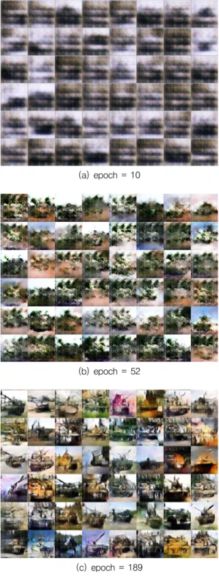 Fig.  5.  Generated  army  tank  images