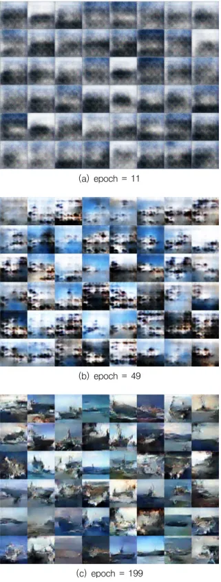 Fig.  6.  Generated  aircraft  carrier  images