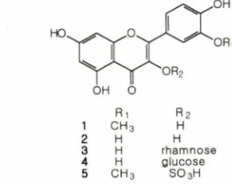 Fig.  1 - Structures  of compound  1-5.
