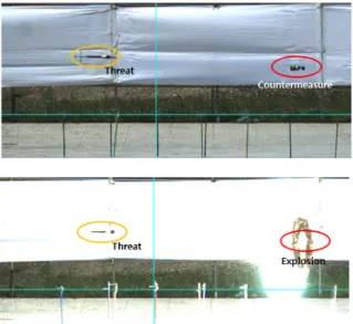 Fig.  7.  Test  result  of  ‘A’  defense  system