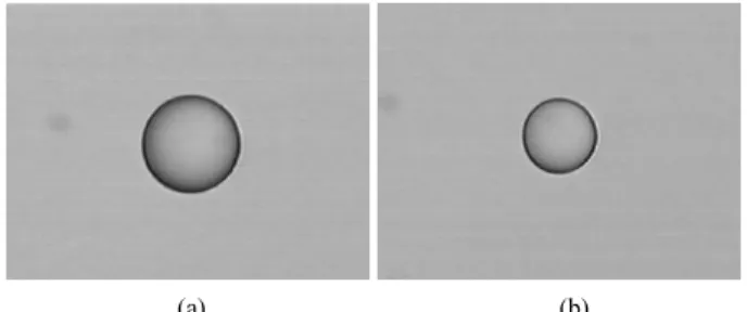 Figure 1. Solubilization rate measured when a single drop of nonpolar  hydrocarbon was injected into 0.1 wt% C 10 E 5  nonionic surfactant  solution at 25  ℃.
