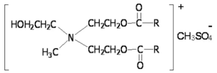 Figure 1. Molecular structure of ASCO EQ85 cationic surfactant of  triethanolamine-ester quaternary ammonium salt.