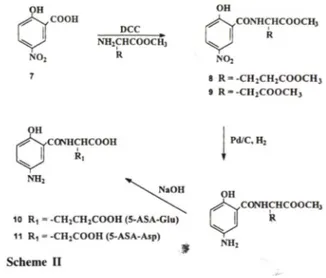 Table  I — —  Physical  data  of  amino  acid  methyl  ester  of  5-nitrosalicylic  acid  (5-NSA)  and  amino  acid  of  5-A m ­ inosalicylic acid  (5-ASA)