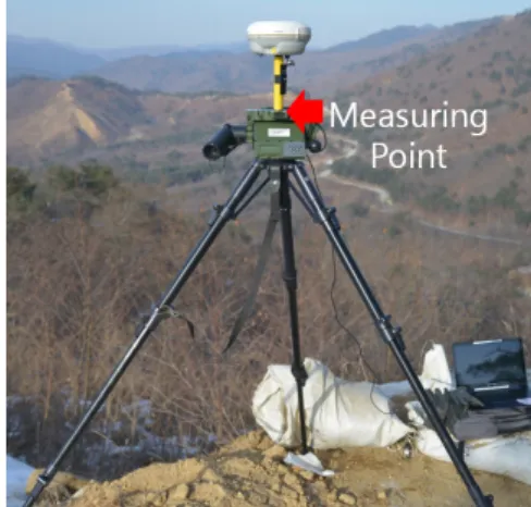 Fig.  6.  Target  view  at  1.4  km  by  LRF