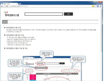 Fig. 3. Main page of our distinction system.