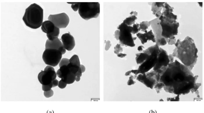 Figure 7. TEM image of samples prepared (a) without ionic liquid  (b) with [Bmin][PF 6 ] after calcination at 850 ℃.