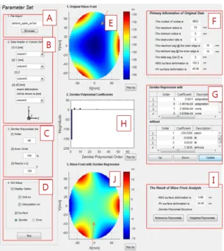 Fig.  18.  Surface  error  analysis  program  using  Zernike  polynomial  algorithm(WFEA_with_ZP)     이후  D  블럭에서  Zernike  표면  분석이나  오차분석 간에  분석  목적을  선택한다