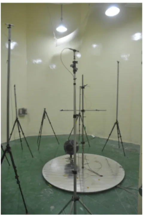 Fig.  2.  SPL  difference  test  of  ARC