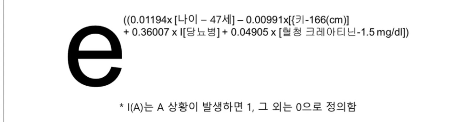 그림 2. 우리나라 신장이식의 예후에 영향을 미치는 위험인자(Korean Kidney Donor Risk Index; K-KDRI)