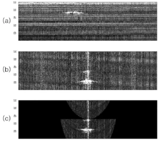 Fig.  14.  Drone  ISAR  experiment  environment