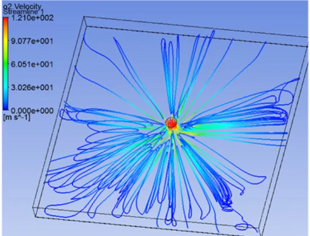 Fig.  8.  Velocity  contour  of  exhausting  gas