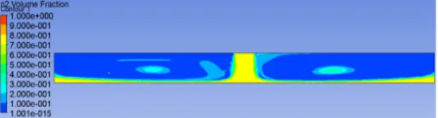 Fig.  11.  Velocity(r  component)  distribution  of  exhaust  gas  by  height  in  each  point
