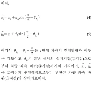 Fig.  2.  Axis  transformation