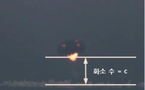 Fig.  5.  Sea  impact  test  with  limited  explosion