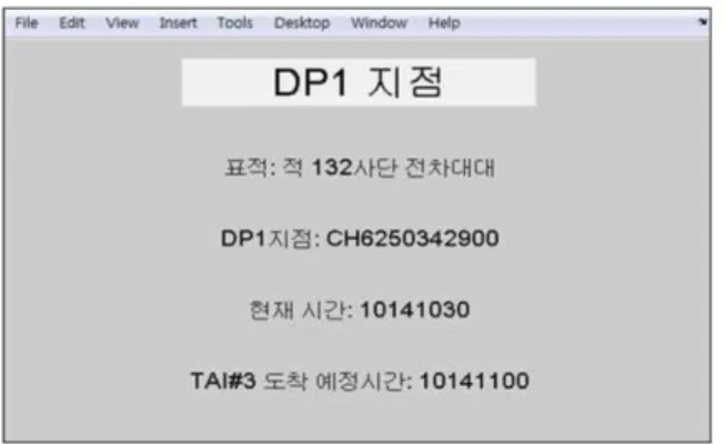 Fig.  9.  Pop-up  message  on  arrival  at  DP1