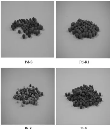 Figure 5. Metal based spent catalysts.