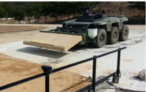 Fig.  2.  Mine  detection  system