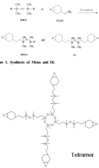 Figure 2. Chemical structure of Tetramer.