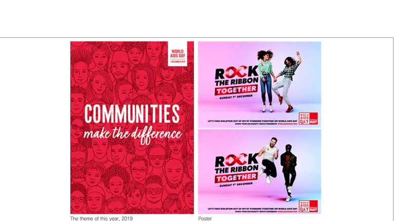 Figure 1. Central message and promotional materials of the 2019 World AIDS Day (UNAIDS, World AIDS Day)