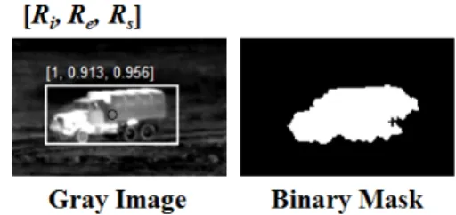 Fig.  7.  An  example  of  the  high  segmentation  reliability
