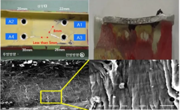 Fig.  4.  The  observed  surfaces  of  the  hole  section  Ⅰ