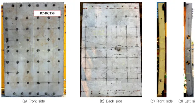Fig.  7.  RC  slab  modeling  for  numerical  analysis     
