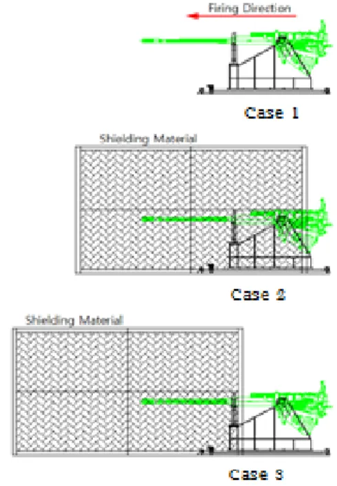 Fig.  4.  Measurement  of  sound  pressure