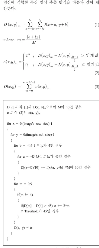 Fig.  2.  Pseudo  code  of  (1)  ~  (3)