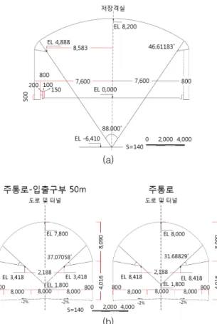 Fig.  4.  Floor  plan