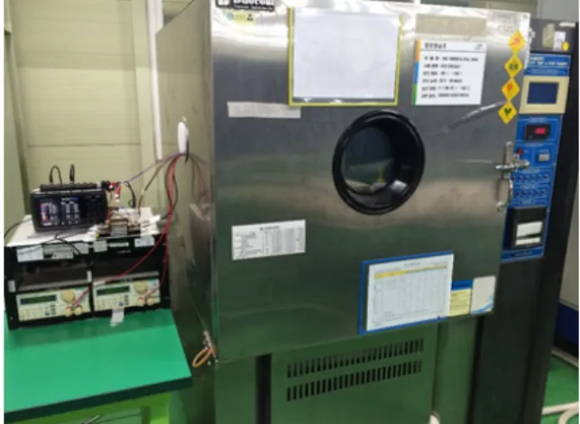 Fig.  2.  Test  apparatus