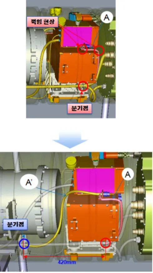 Fig.  9.  A  case  of  cable  length