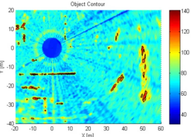 Fig.  20.  Cluster  images  as  a  result  of  region  growing  and  extracted  boundary  points
