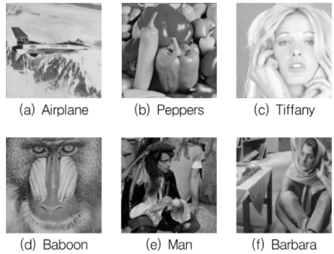 Fig.  3.  Category  of  information  hiding
