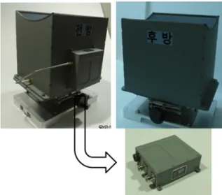 Fig.  9.  Real  figure  of  isolators  and  their  holder