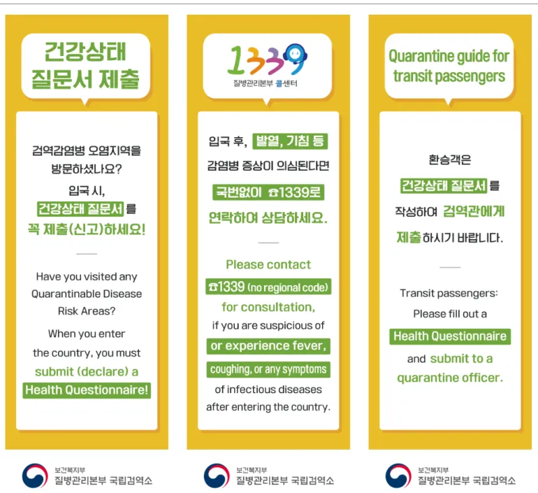 Figure 2. Banners for entrants and transit passengers