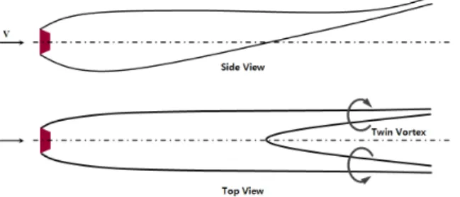 Fig.  4.  Drawing  of  the  test  model