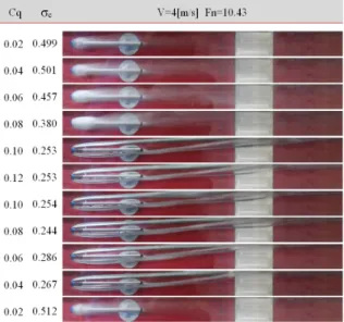 Fig.  14.  Artificial  supercavity(V  =  6  m/s)