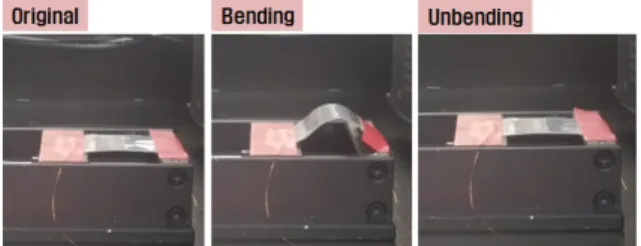 Fig.  8.  Image  of  Piezoelectric  NCG  Device  at  Original  State,  Bending  State,  Unbending  State