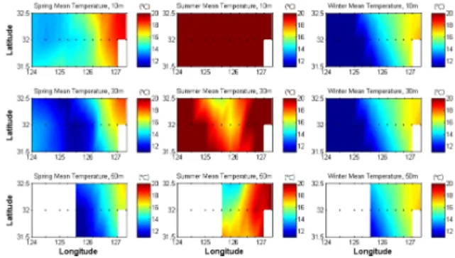 Fig.  2.  Seasonal  horizontal  variations  of  temperature  at  depth  10,  30  and  50  m