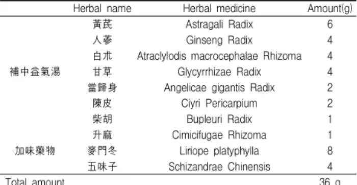 Fig. 1. Potine hemorrhage