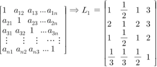 Table  4.  Pair-wise  comparative  matrix(Level  2-W) 감시경계(W) : ConsistencyRatio = 0.0046 속도(v) 안전(r) 통신(c) 속도(v) 1 1/3 1/2 안전(r) 3 1 1/2 통신(c) 2 2 1