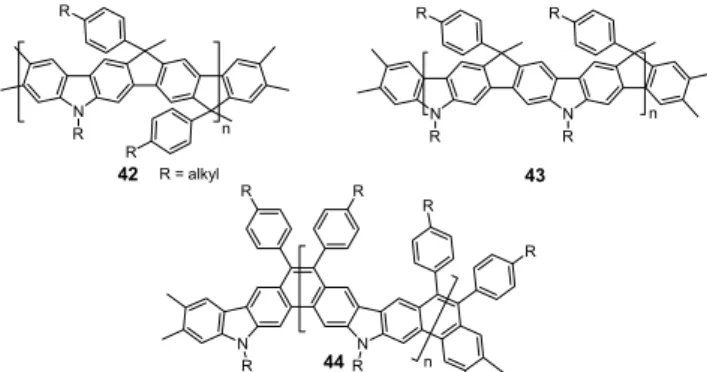 그림 9. Ladder-type materials with more than two nitrogen bridges.