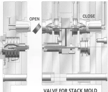 그림 21. Birefringence pattern of over-molded product: (a) injection molding of the first resin; (b) the final product after injection molding of